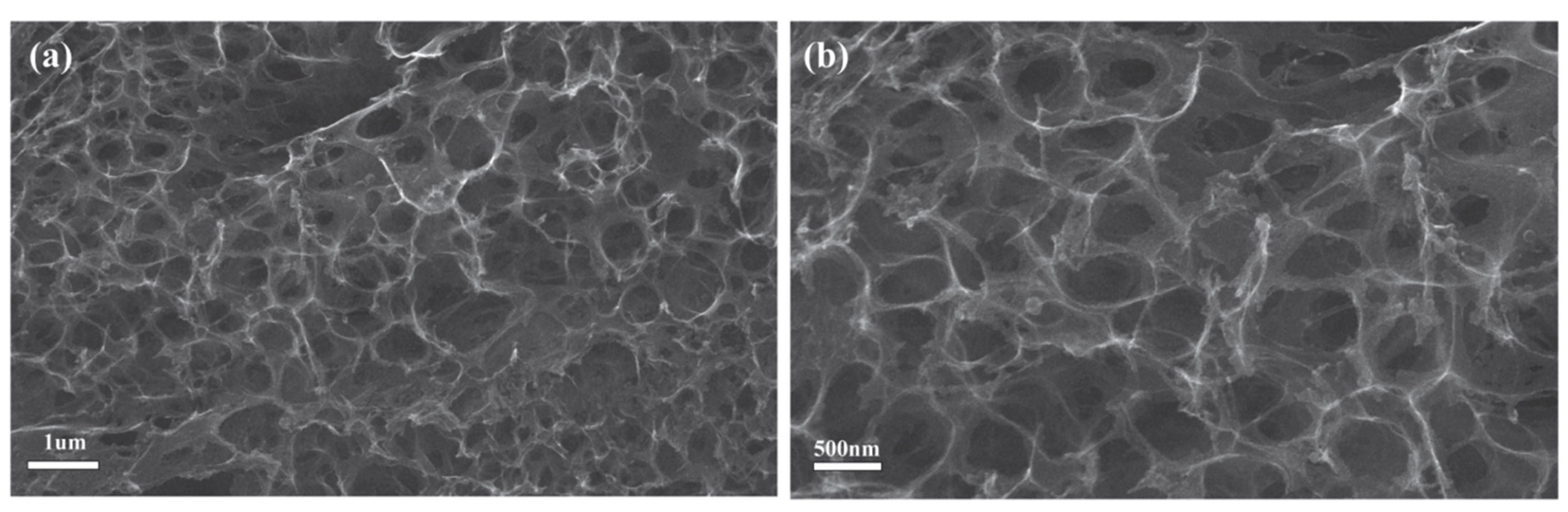 Carbon 11 00052 g002
