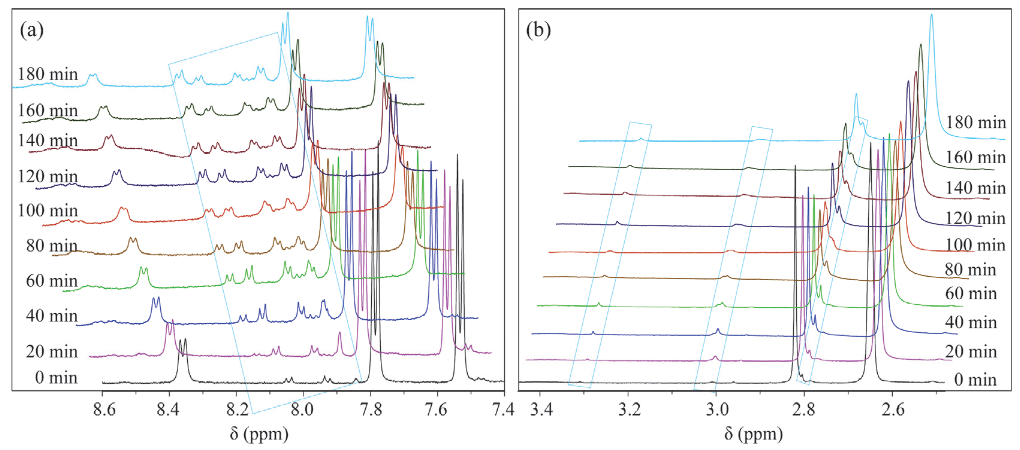 Carbon 11 00052 g008