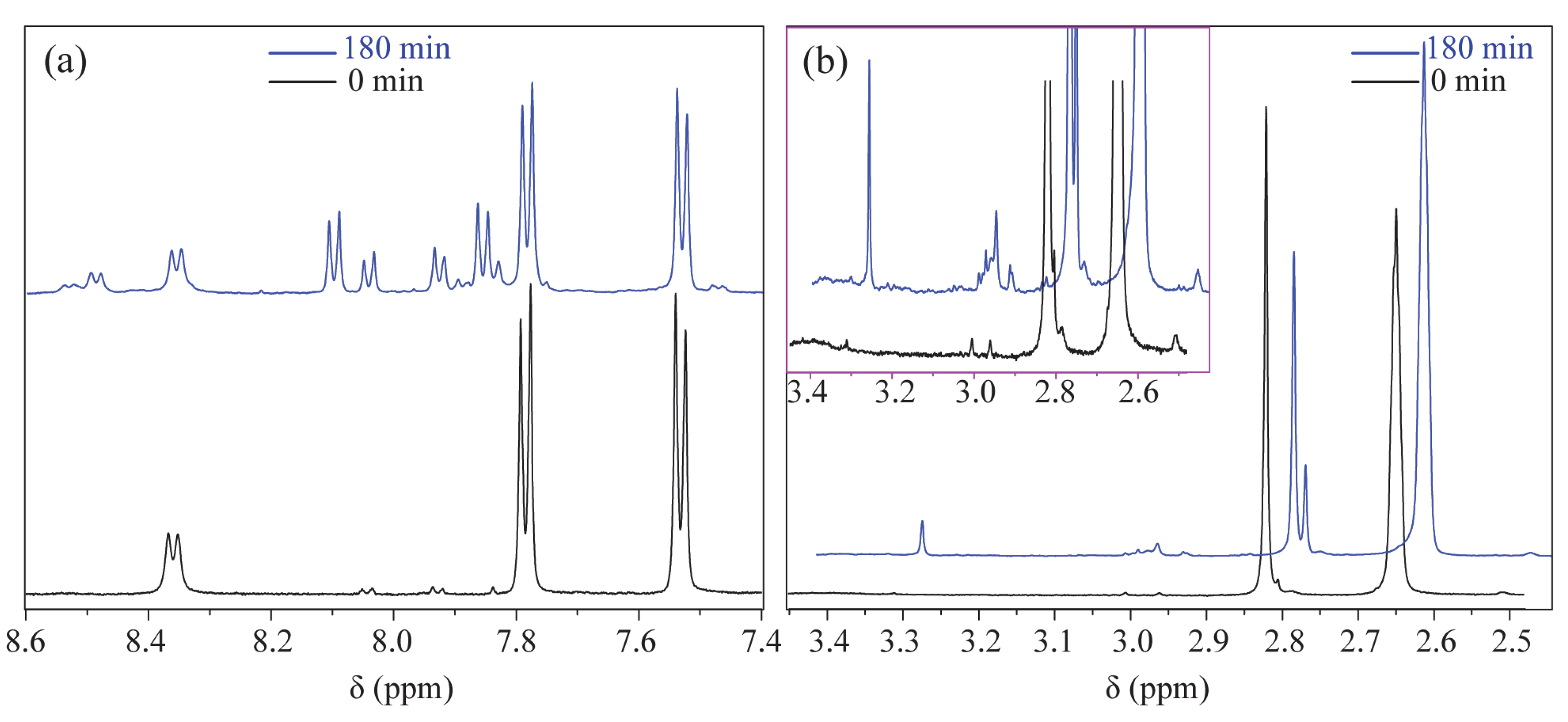 Carbon 11 00052 g010