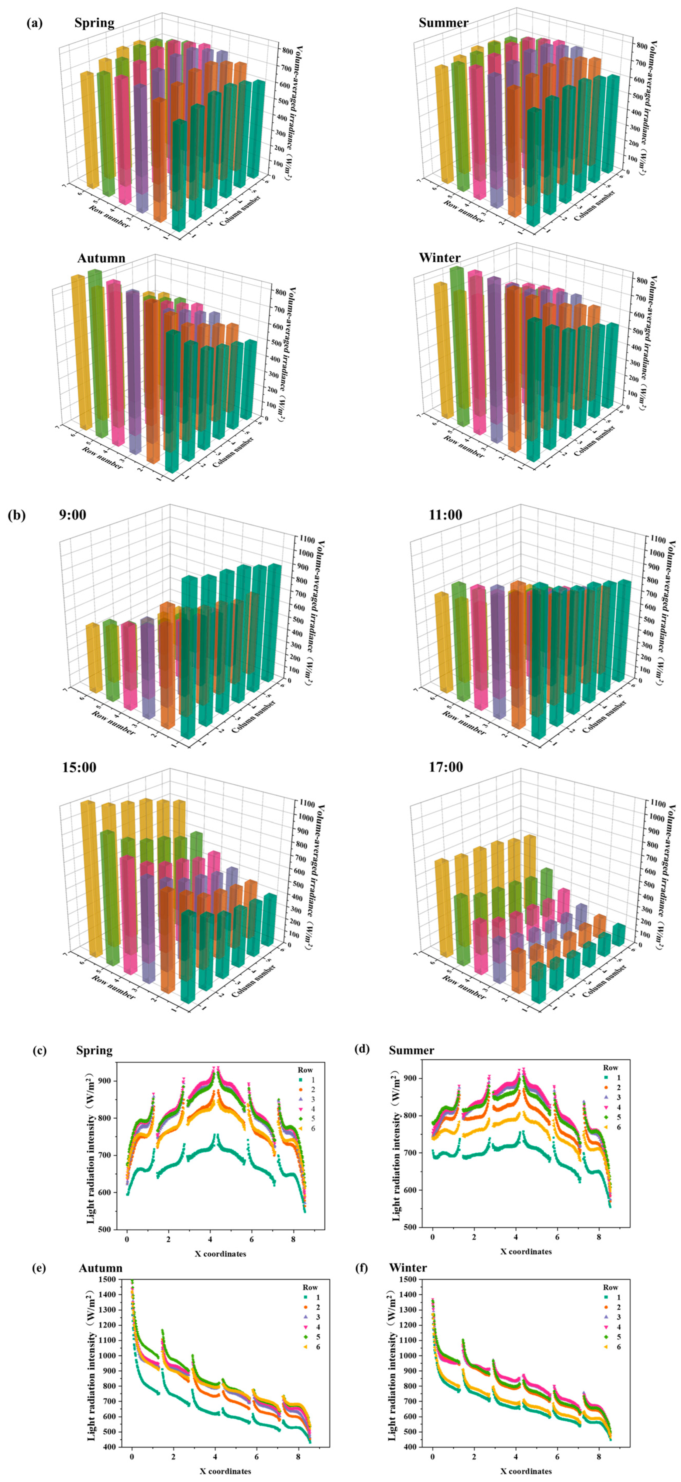 Carbon 11 00061 g002 Carbon 11 00061 g002