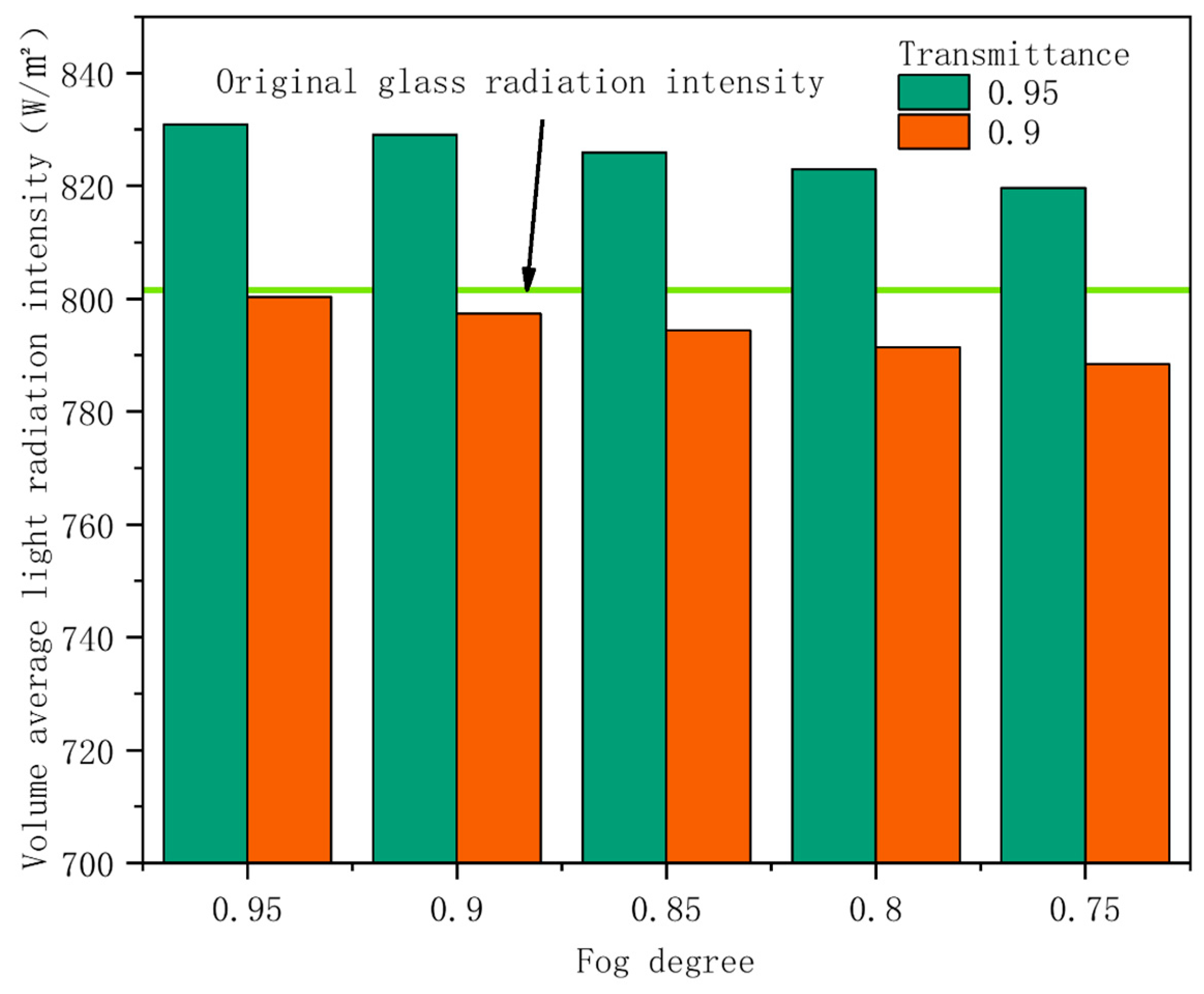 Carbon 11 00061 g006 Carbon 11 00061 g006