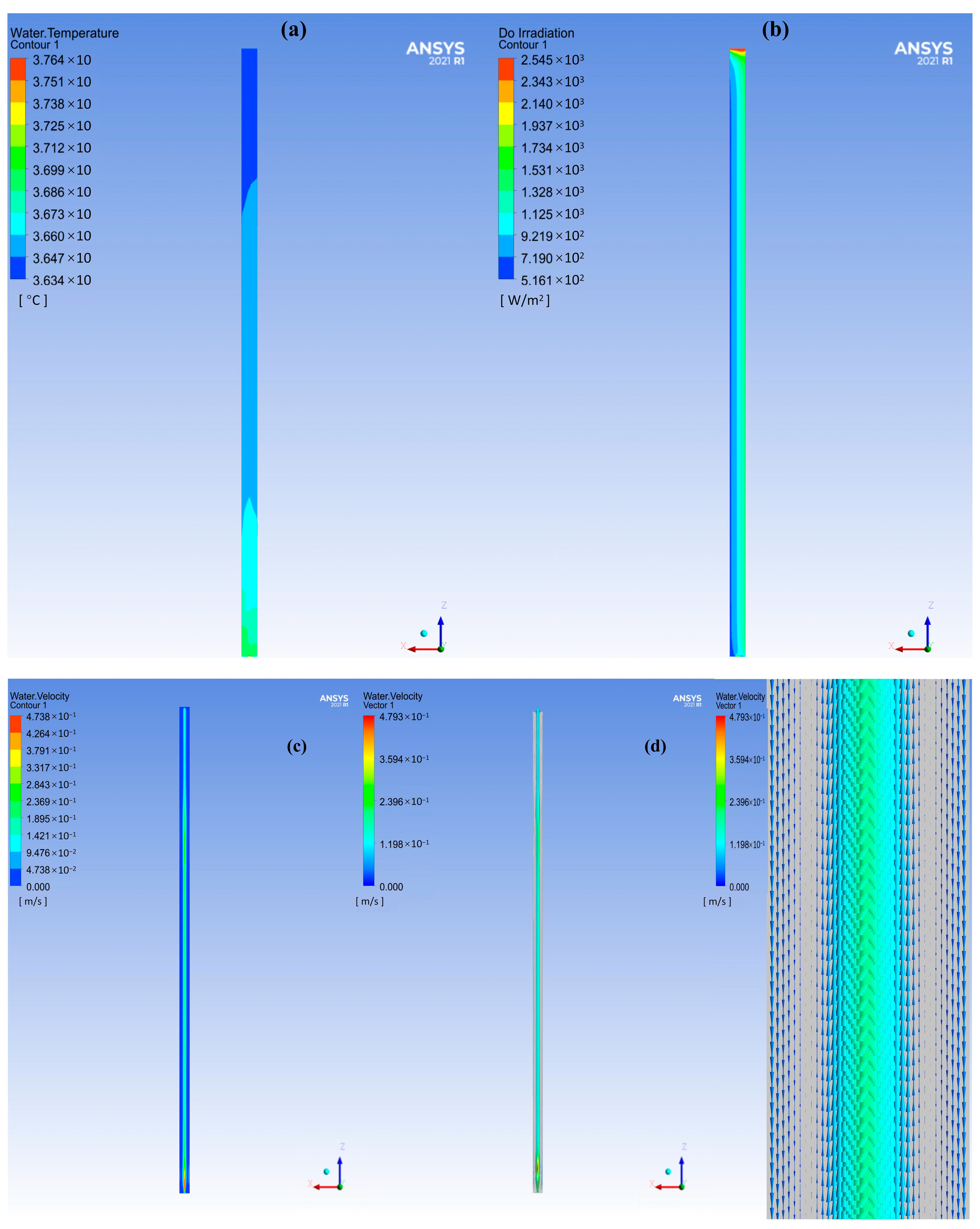 Carbon 11 00061 g007 Carbon 11 00061 g007
