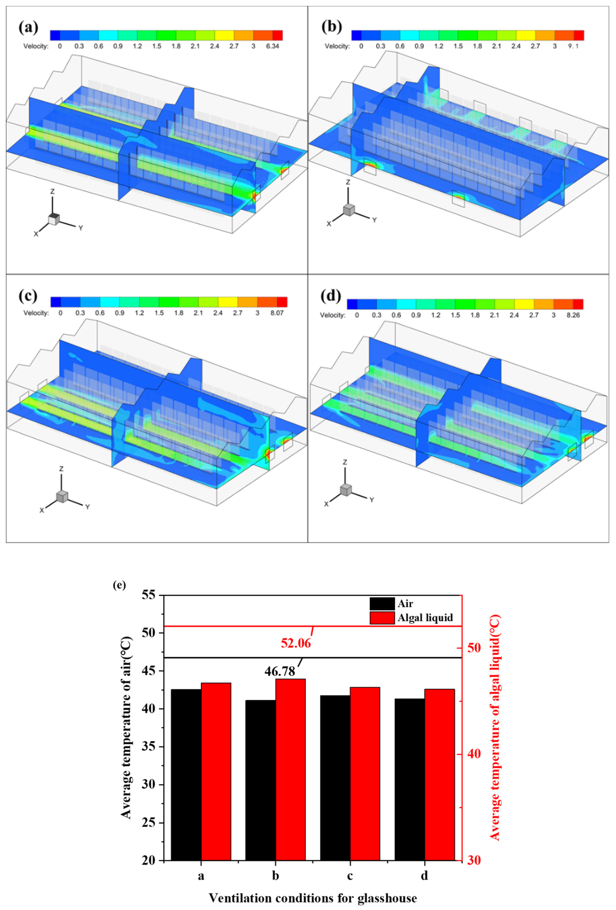 Carbon 11 00061 g010 Carbon 11 00061 g010