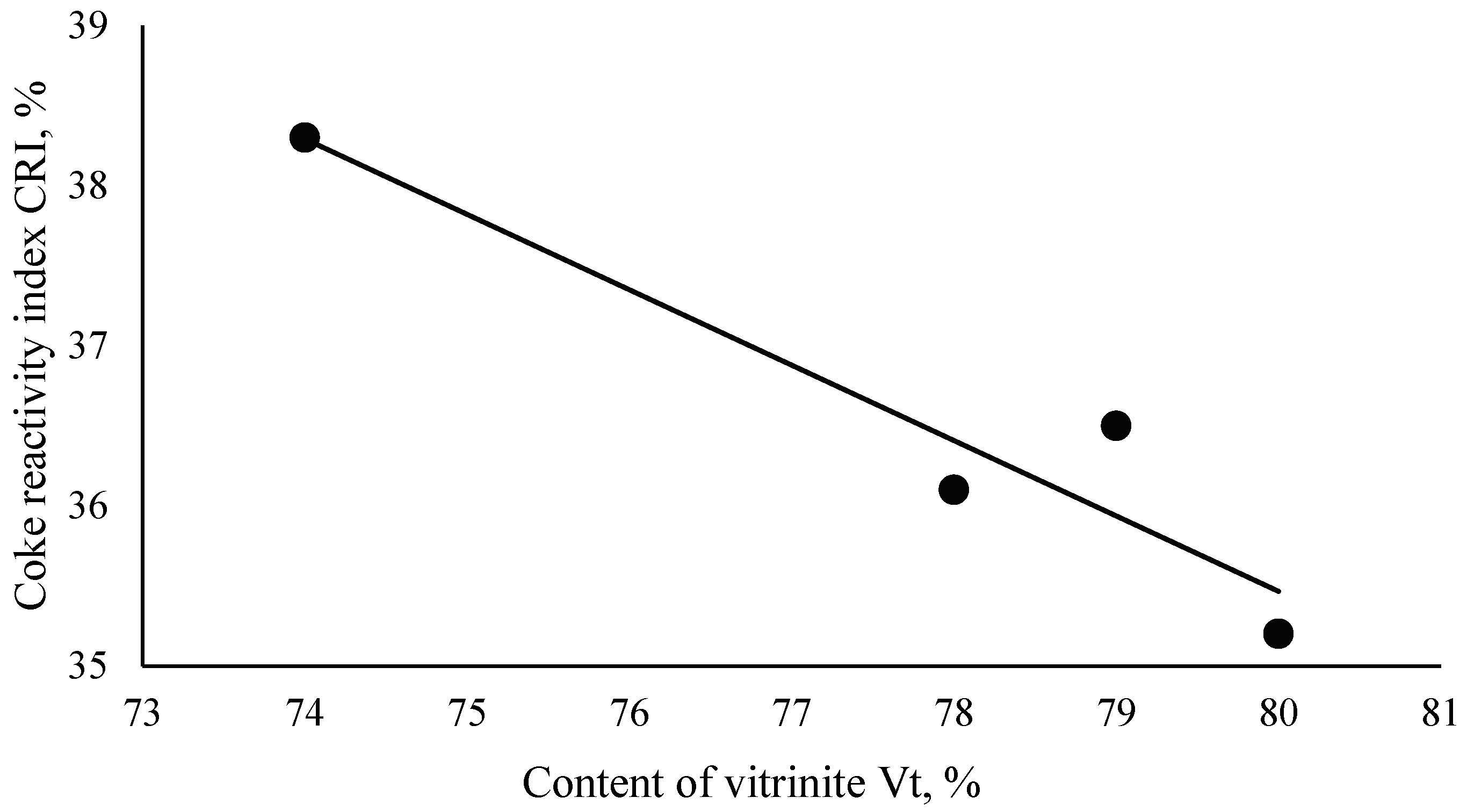 Carbon 11 00069 g004