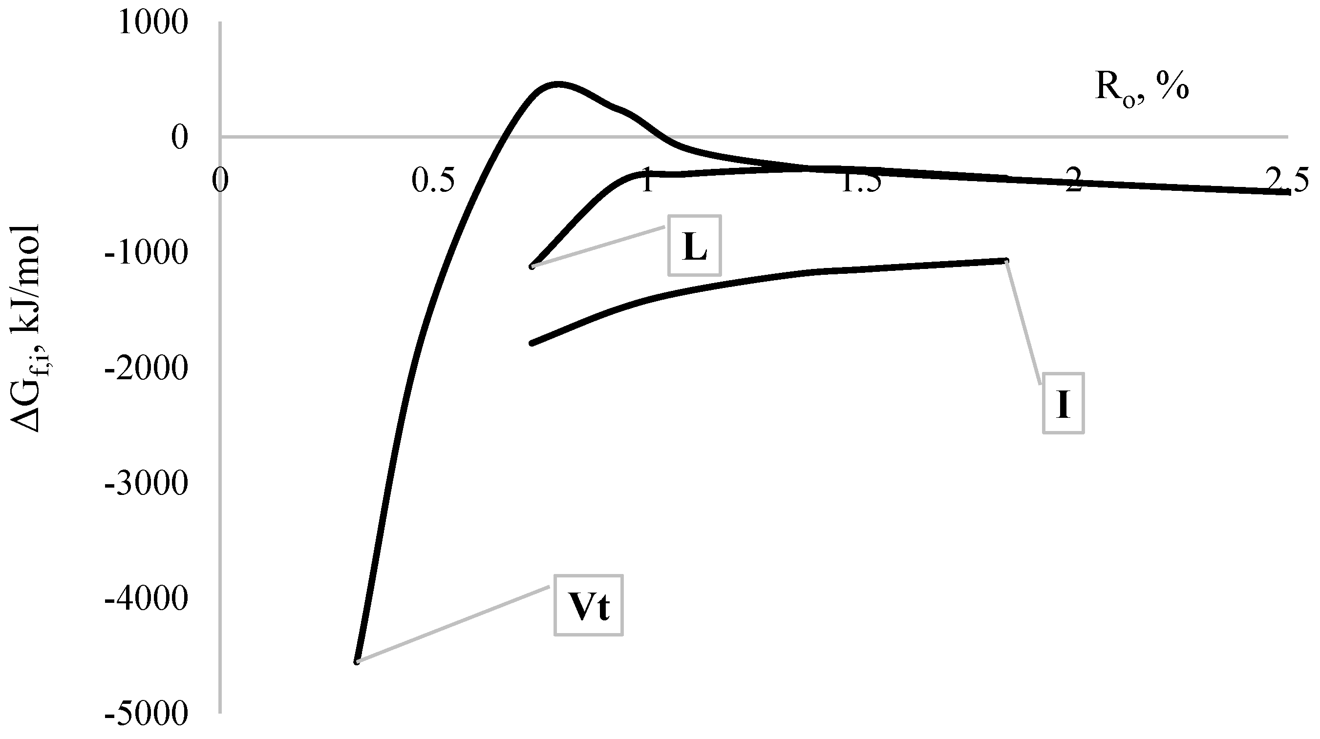 Carbon 11 00069 g008