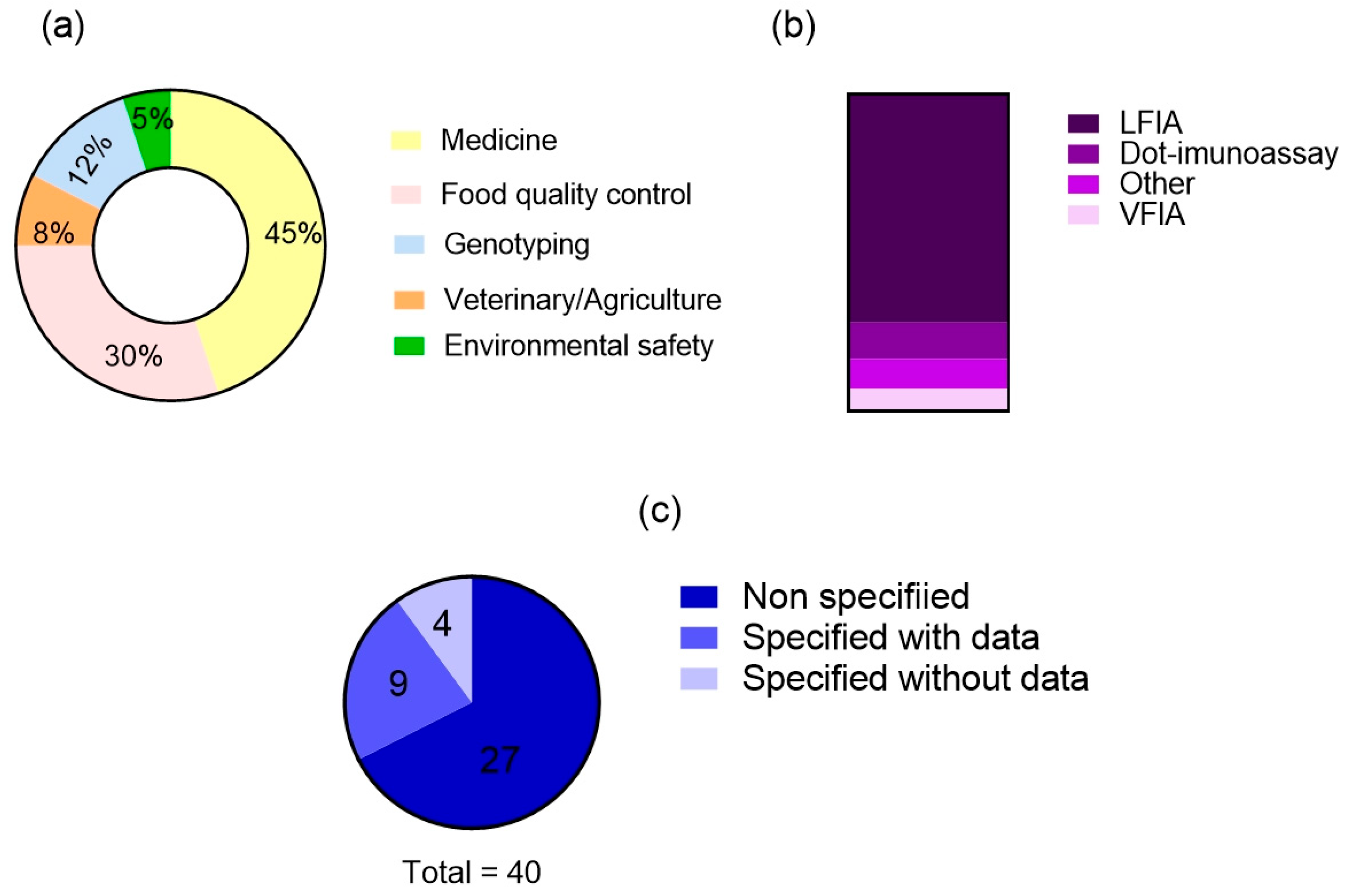 Carbon 11 00079 g002
