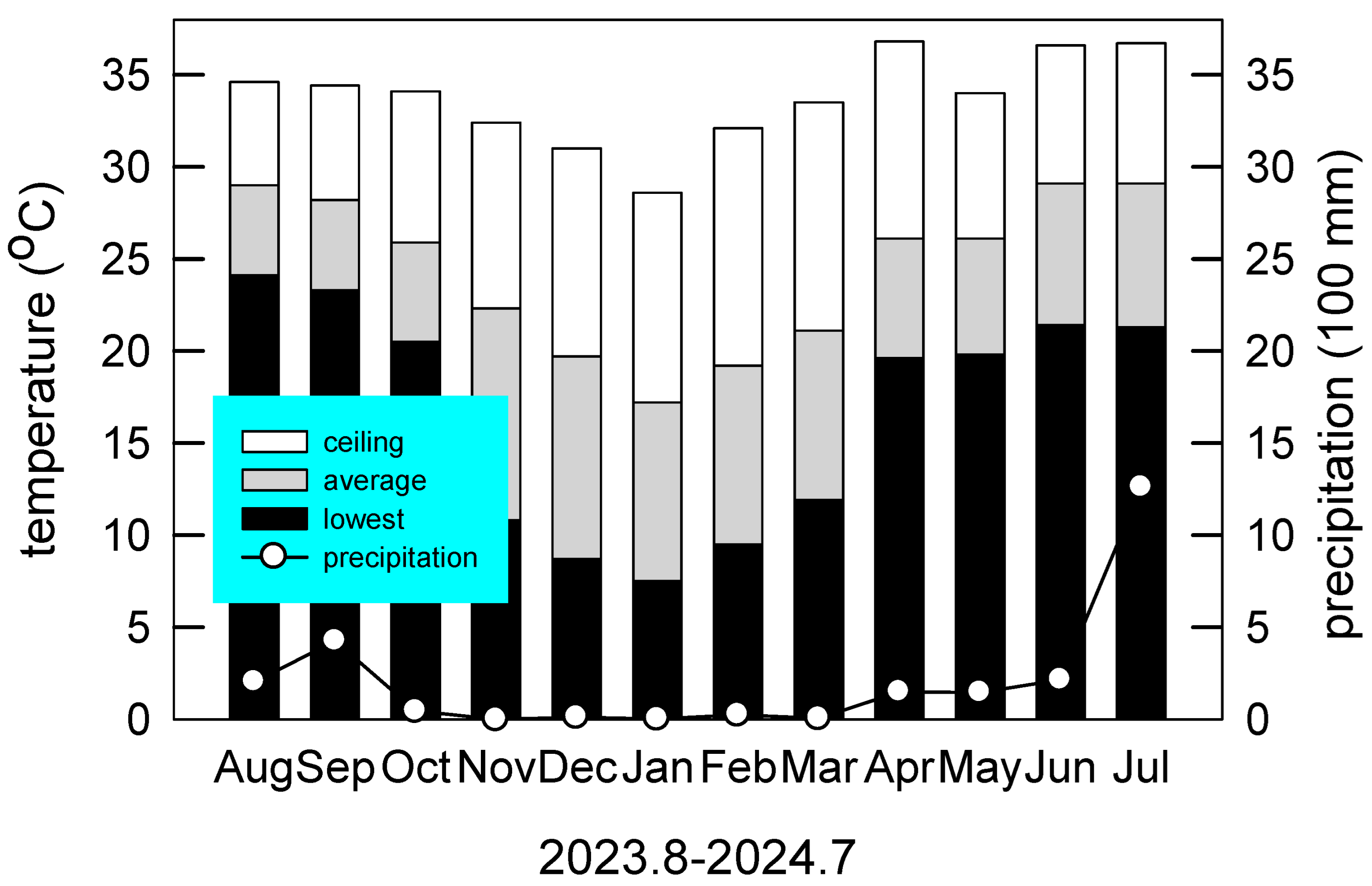 Carbon 11 00093 g001