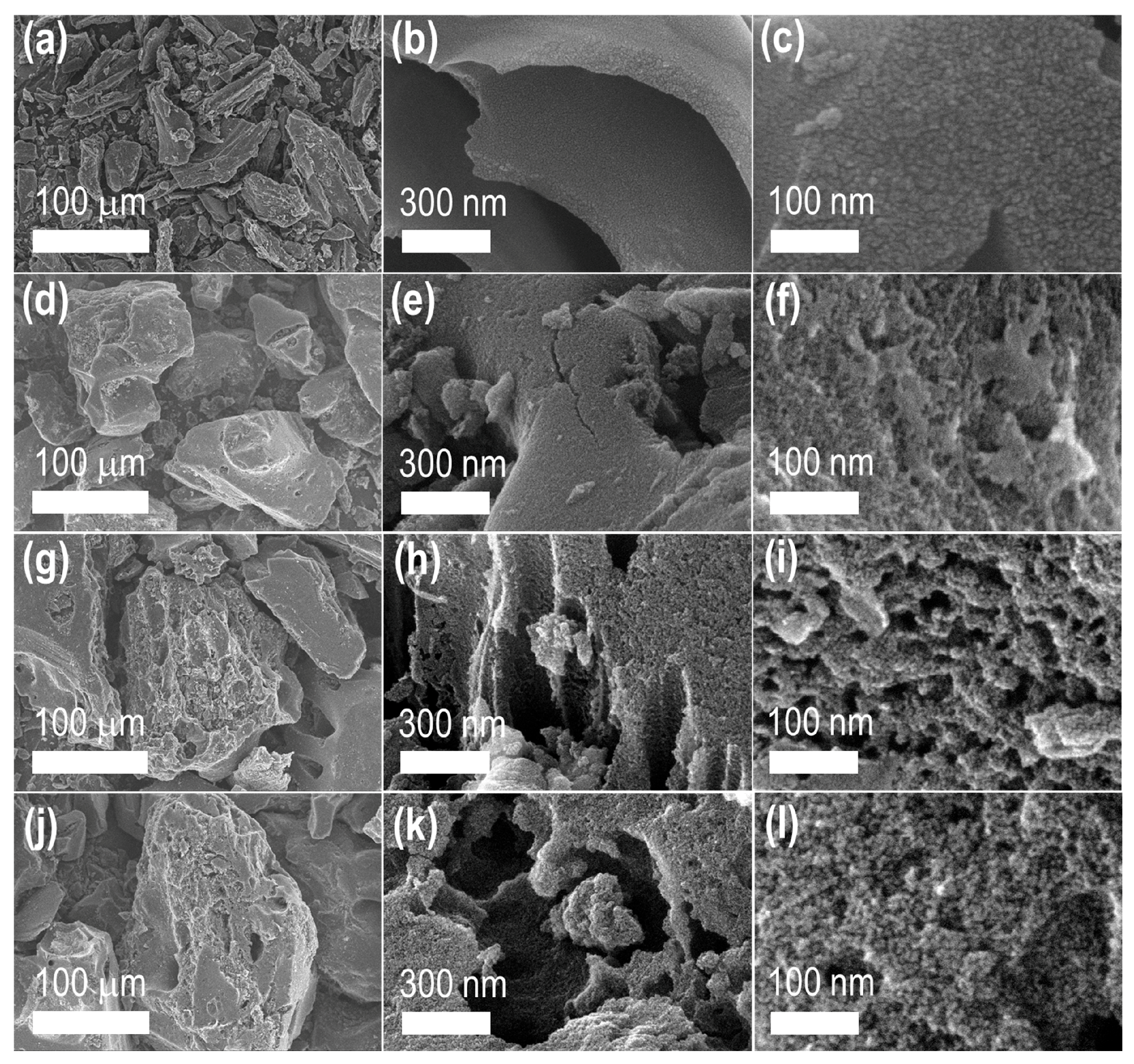 Carbon 11 00095 g002 Carbon 11 00095 g002