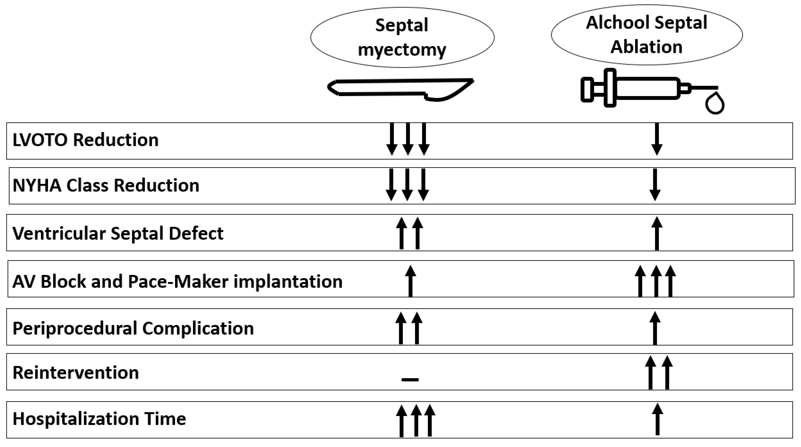 Cardiogenetics 13 00008 g014 Cardiogenetics 13 00008 g014