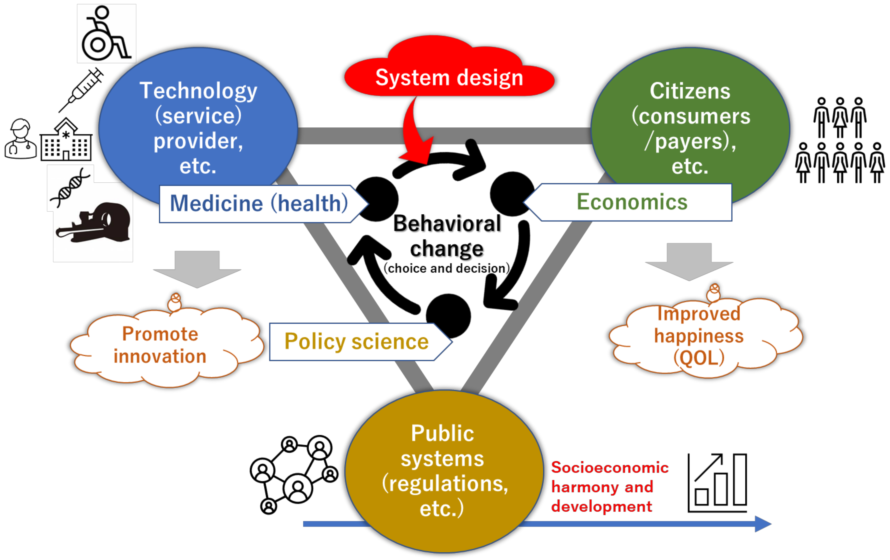 Cardiogenetics 14 00005 g005 Cardiogenetics 14 00005 g005