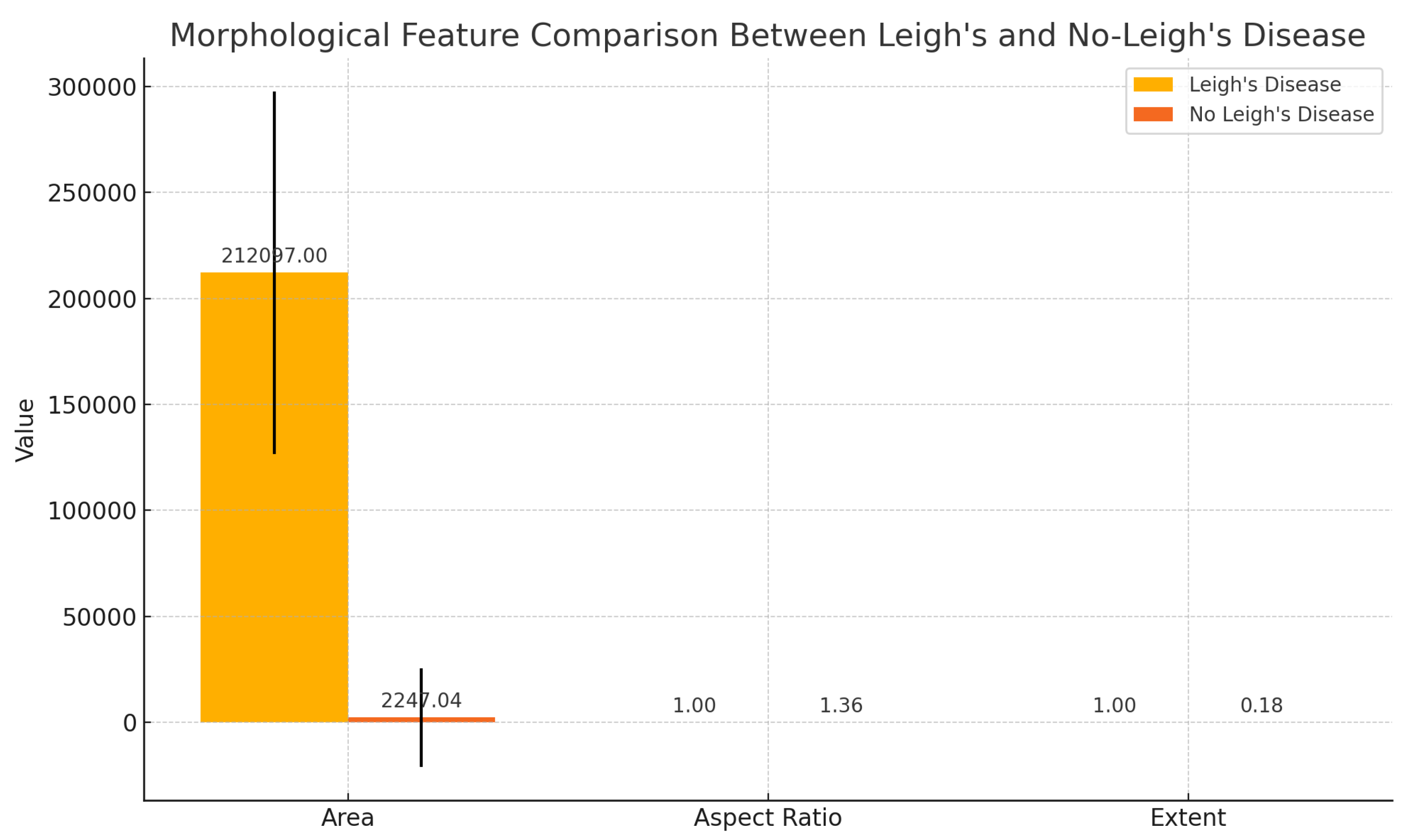 Cardiogenetics 15 00019 g015
