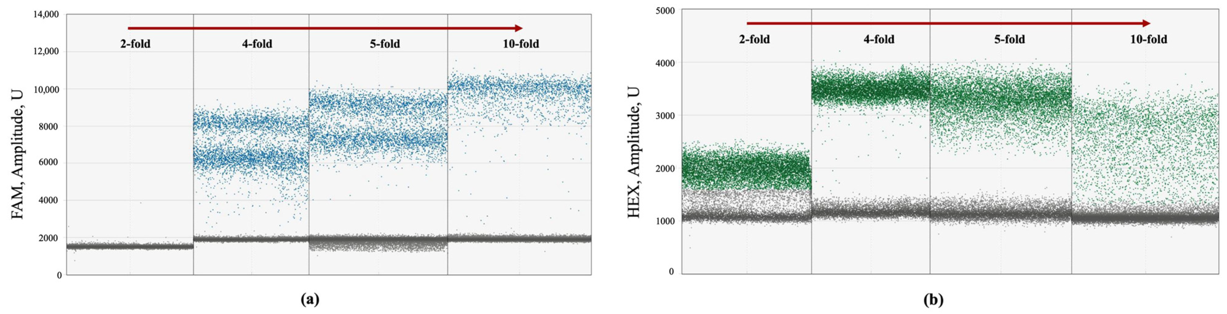 Cardiogenetics 16 00020 g001 Cardiogenetics 16 00020 g001