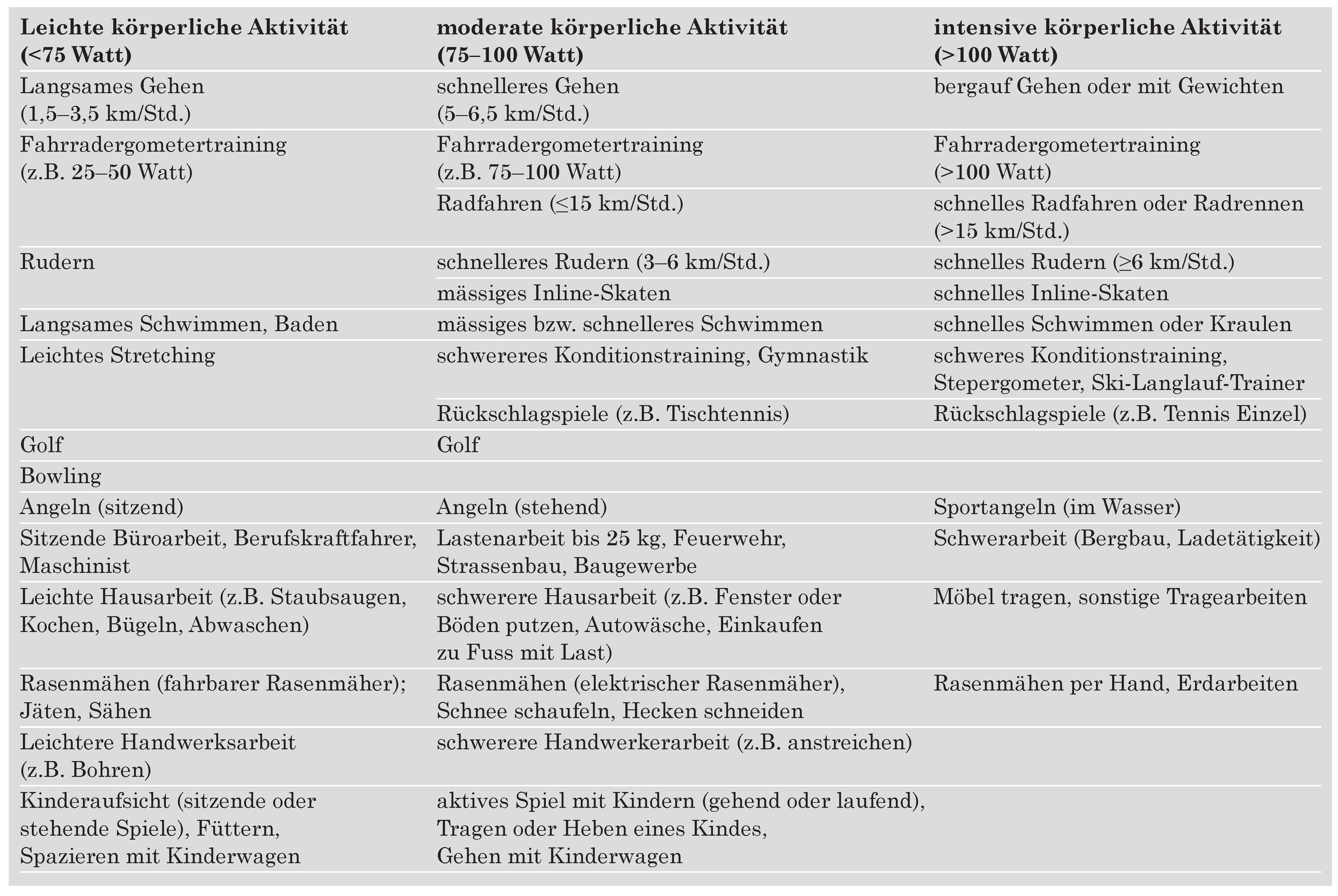 Cardiovascmed 07 00119 i001