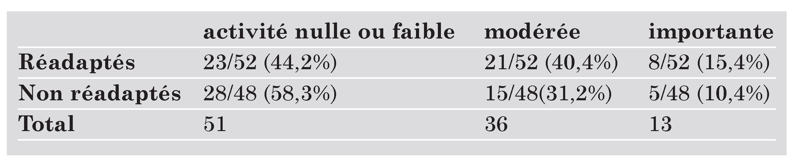 Cardiovascmed 07 00126 i001 Cardiovascmed 07 00126 i001