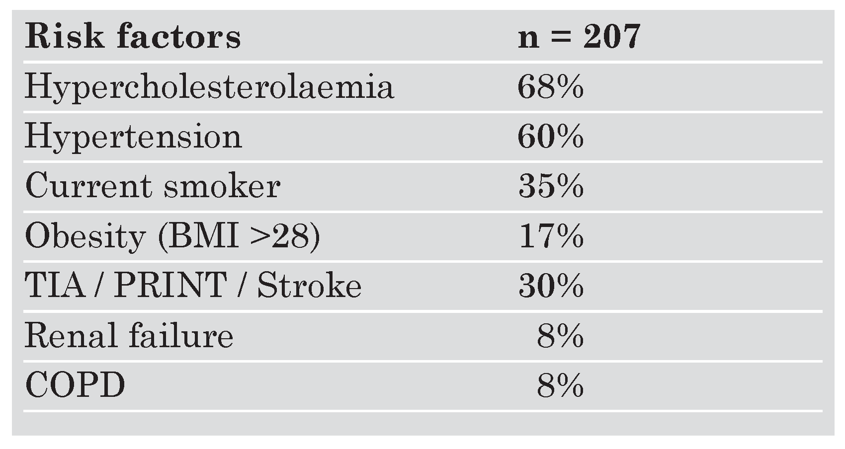 Cardiovascmed 07 00214 i002 Cardiovascmed 07 00214 i002