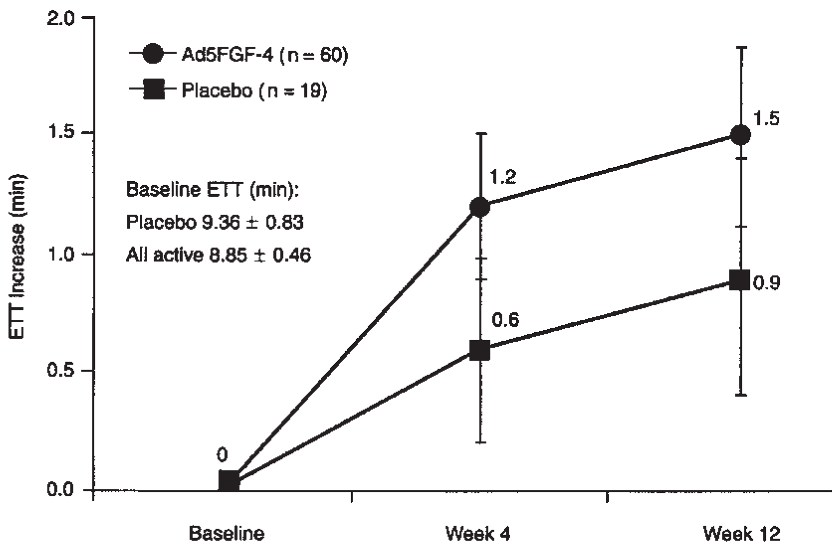 Cardiovascmed 07 00331 g001
