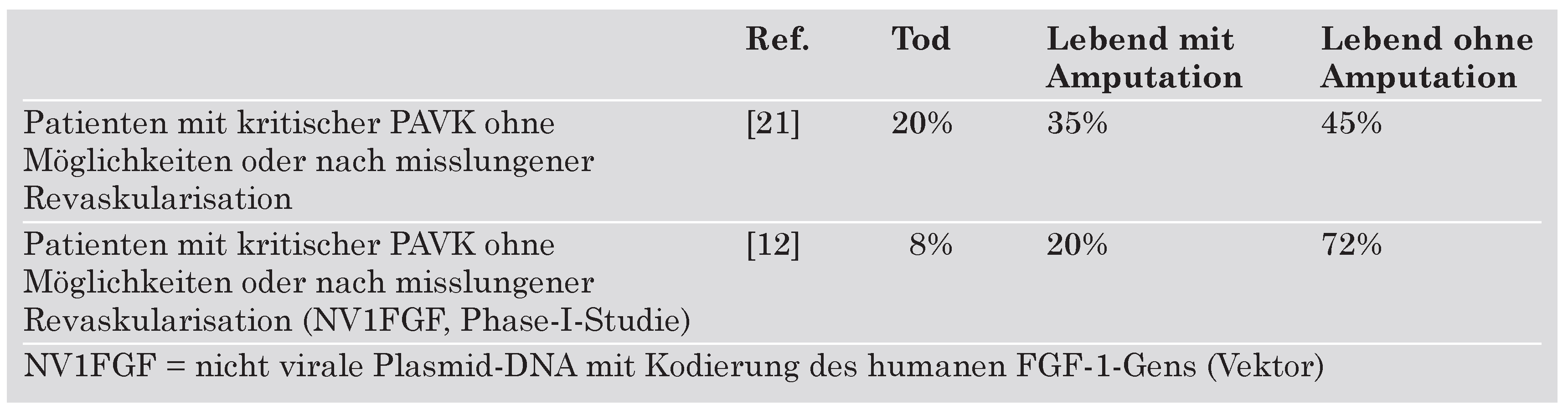 Cardiovascmed 07 00331 i001 Cardiovascmed 07 00331 i001