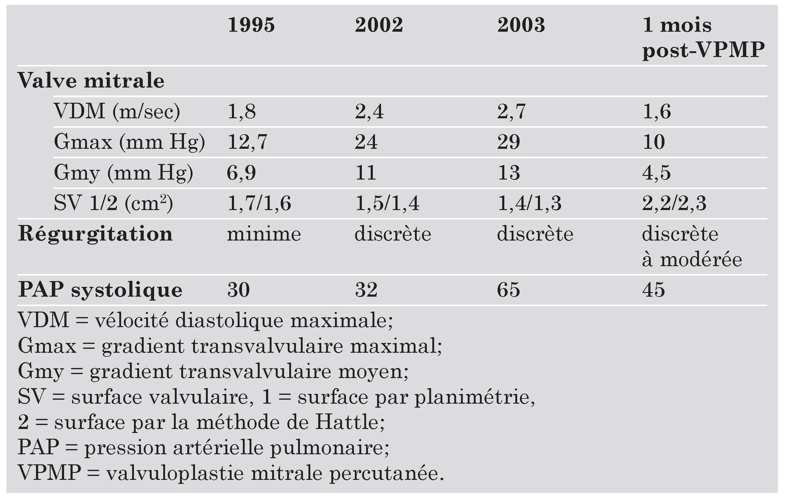 Cardiovascmed 07 00337 i001 Cardiovascmed 07 00337 i001