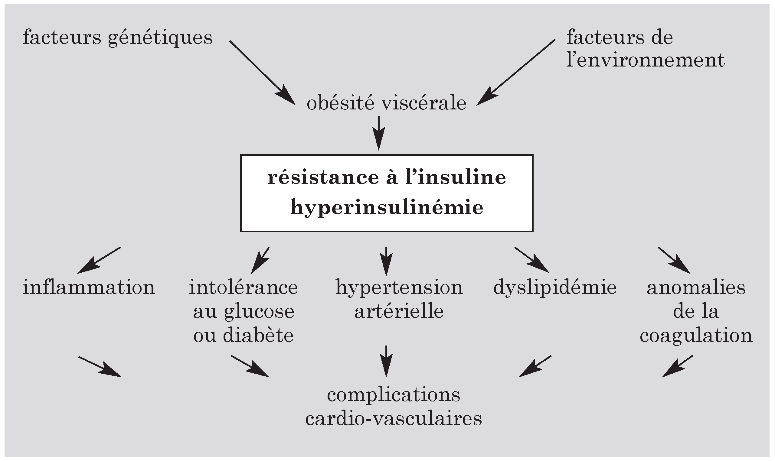 Cardiovascmed 07 00367 i001 Cardiovascmed 07 00367 i001