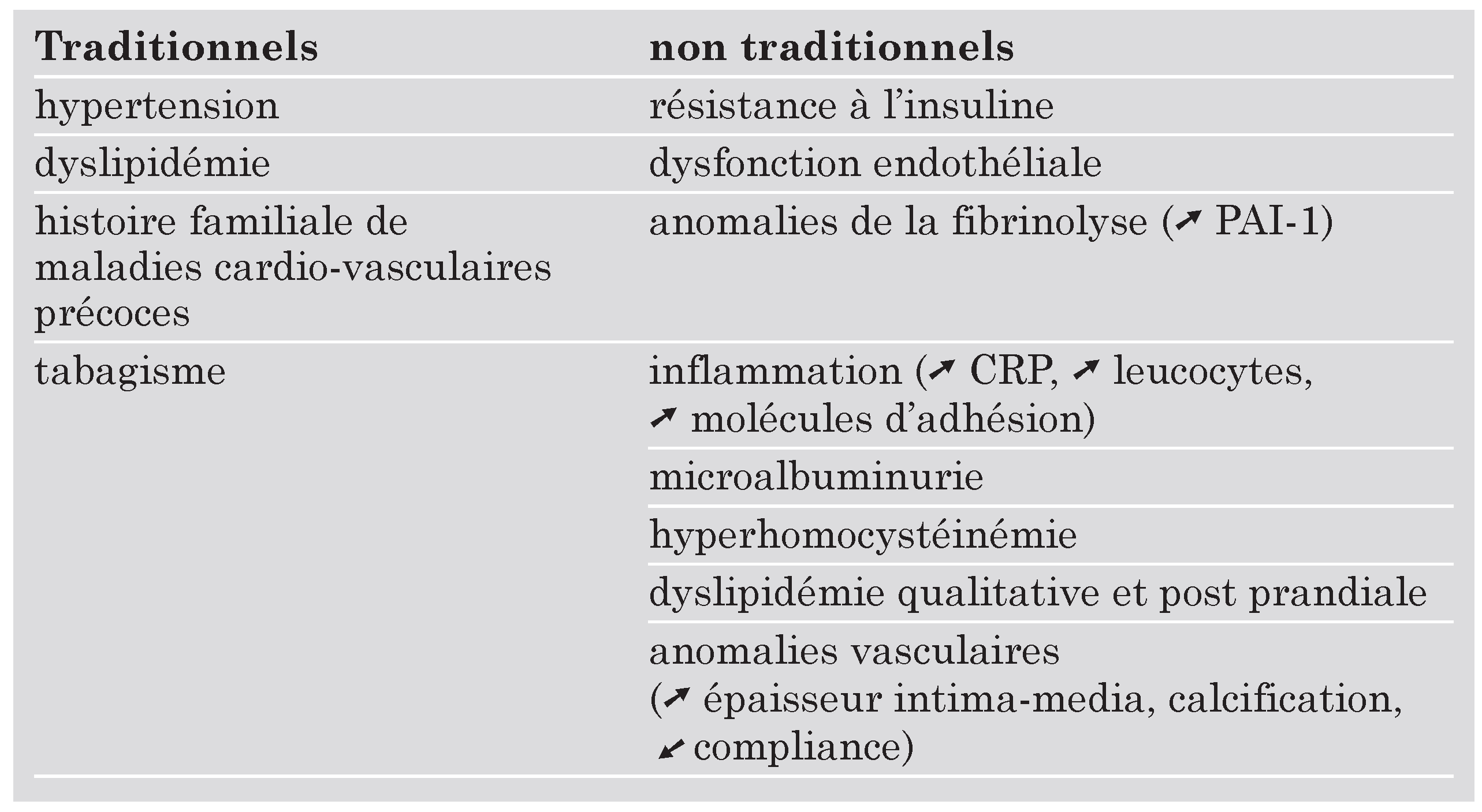 Cardiovascmed 07 00367 i002 Cardiovascmed 07 00367 i002