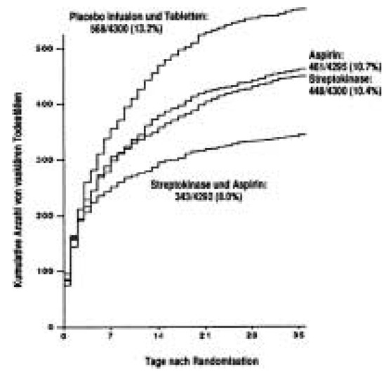 Cardiovascmed 07 00386 g003