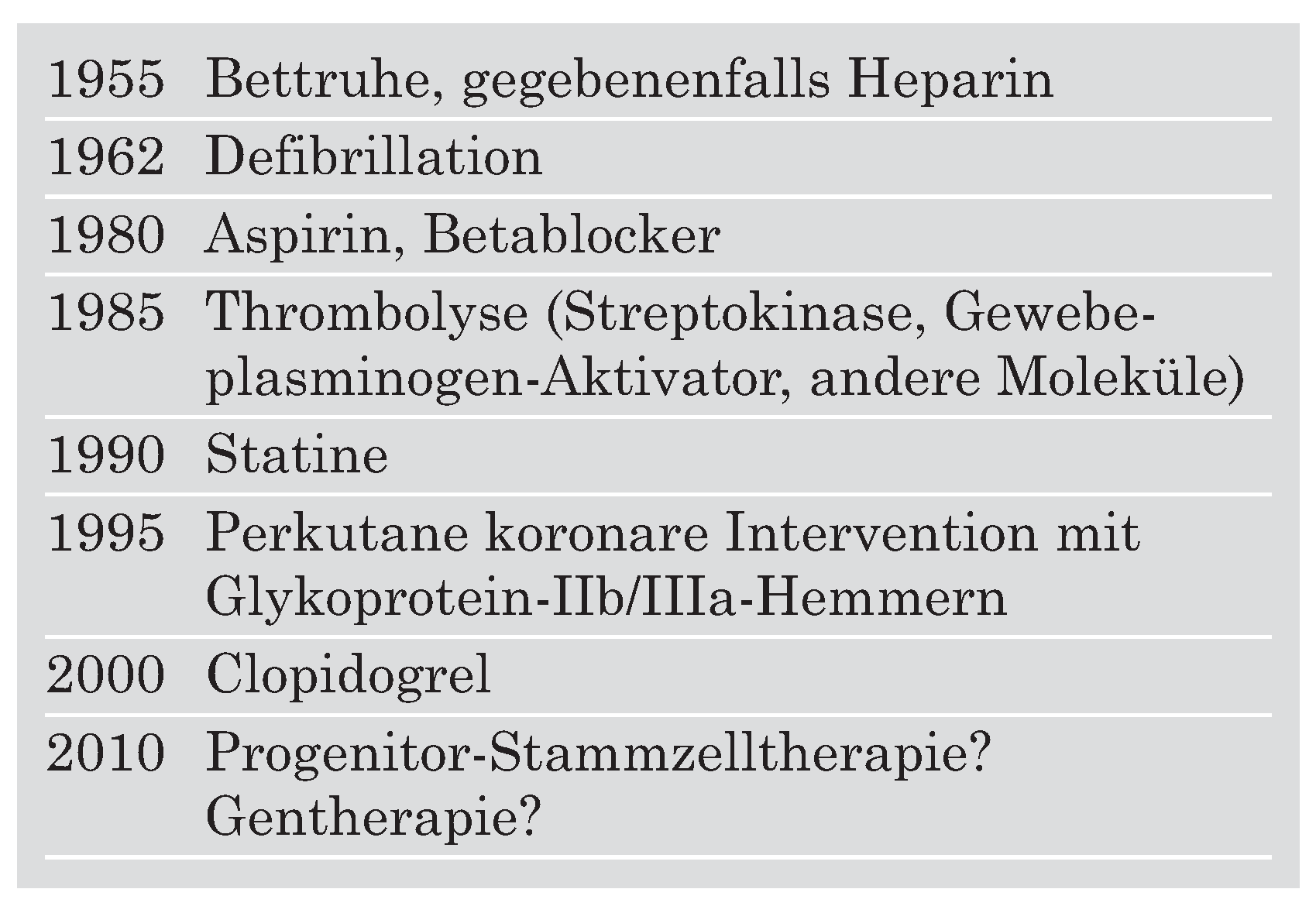 Cardiovascmed 07 00386 i001 Cardiovascmed 07 00386 i001