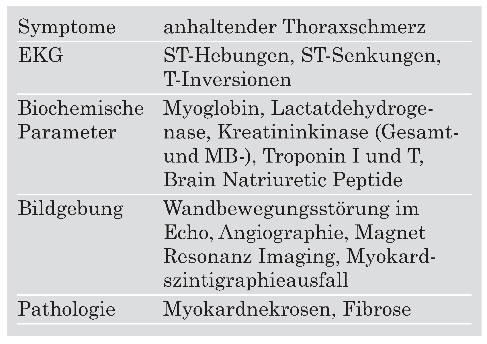 Cardiovascmed 07 00386 i002 Cardiovascmed 07 00386 i002