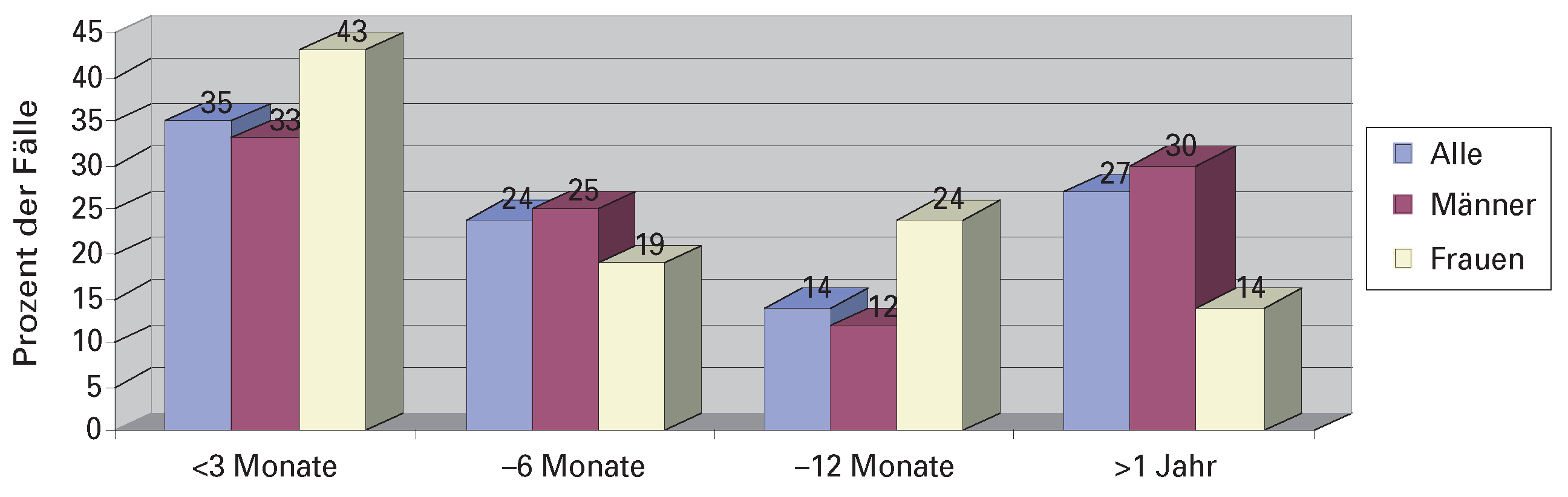 Cardiovascmed 07 00453 g001