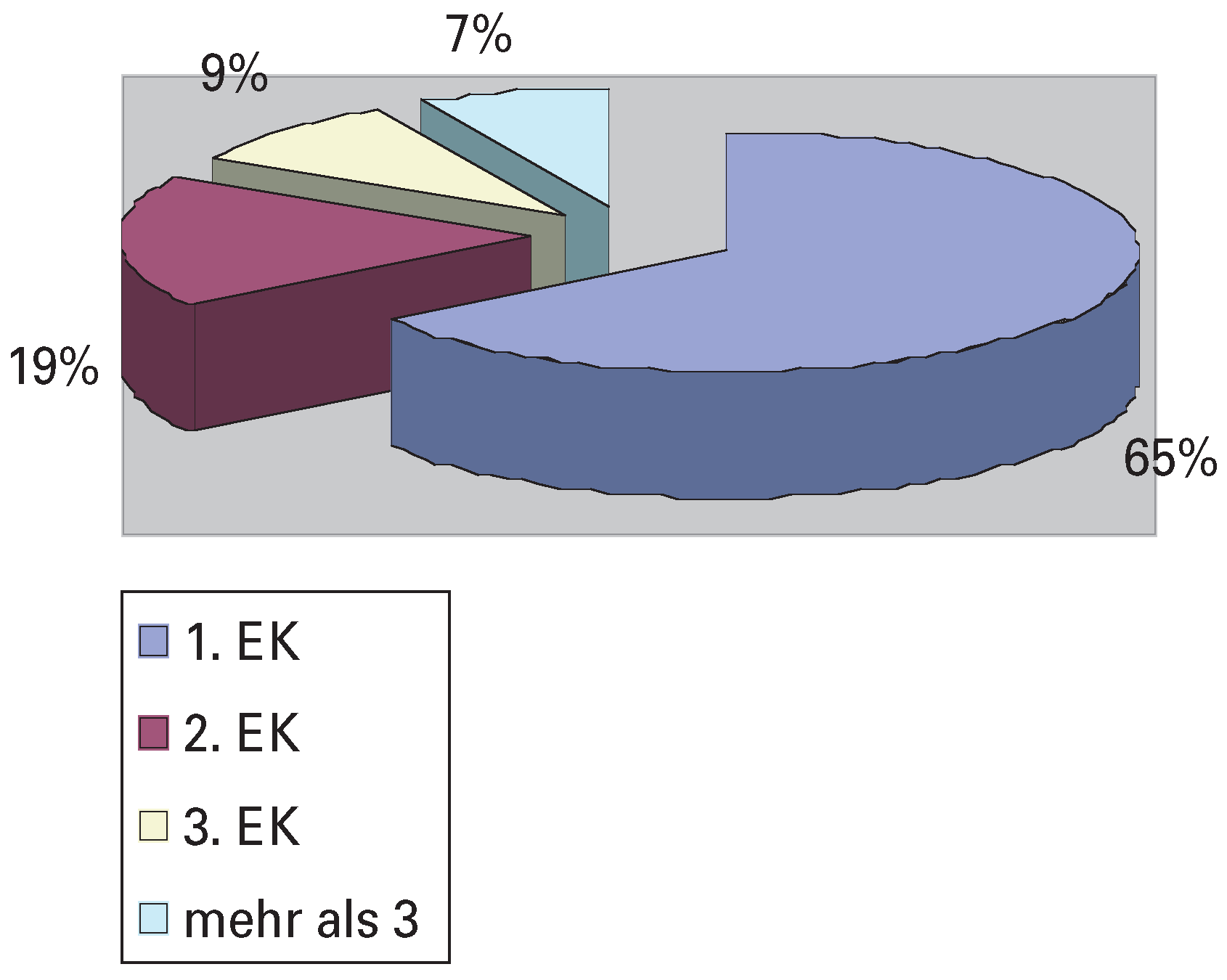 Cardiovascmed 07 00453 g002