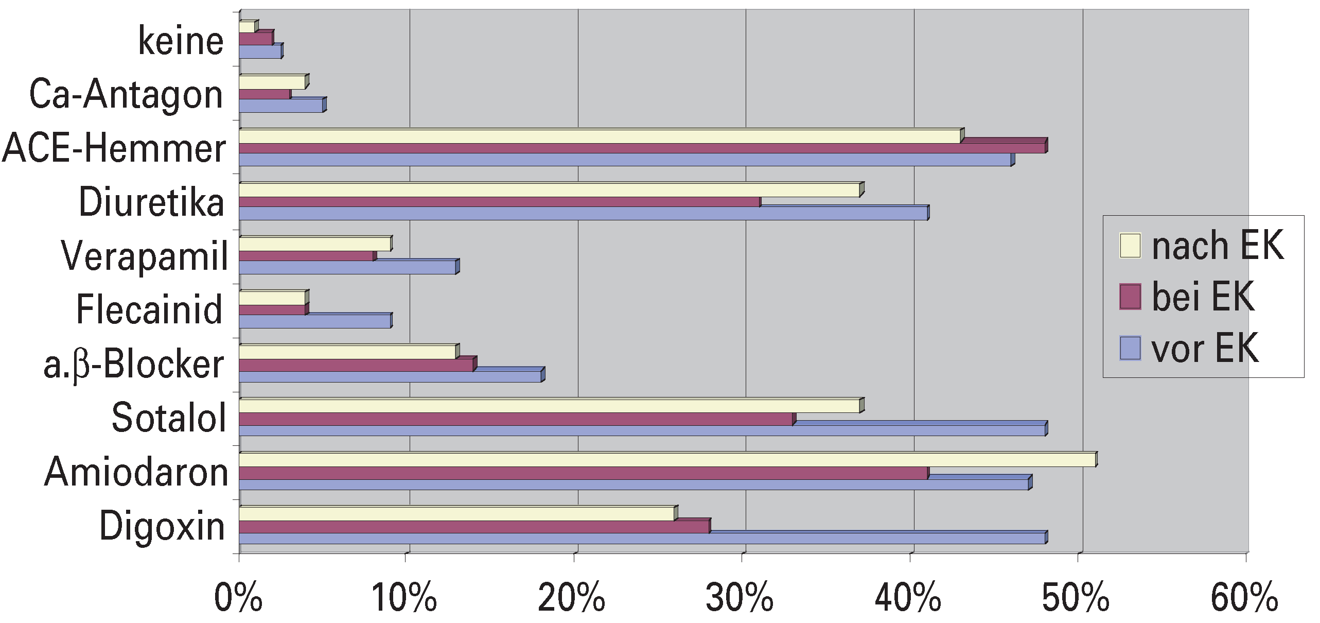 Cardiovascmed 07 00453 g003