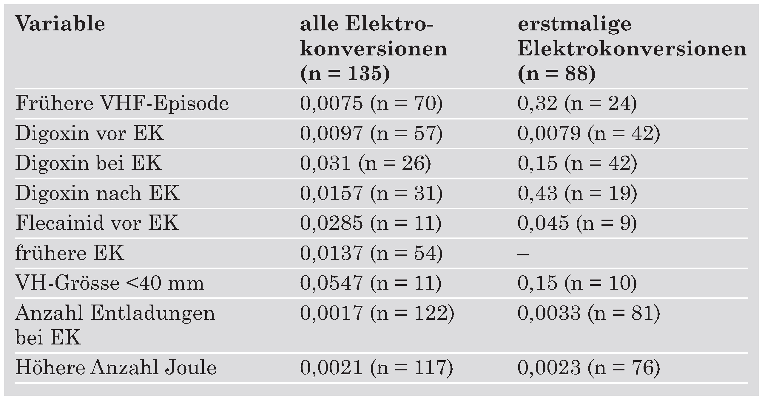 Cardiovascmed 07 00453 i001