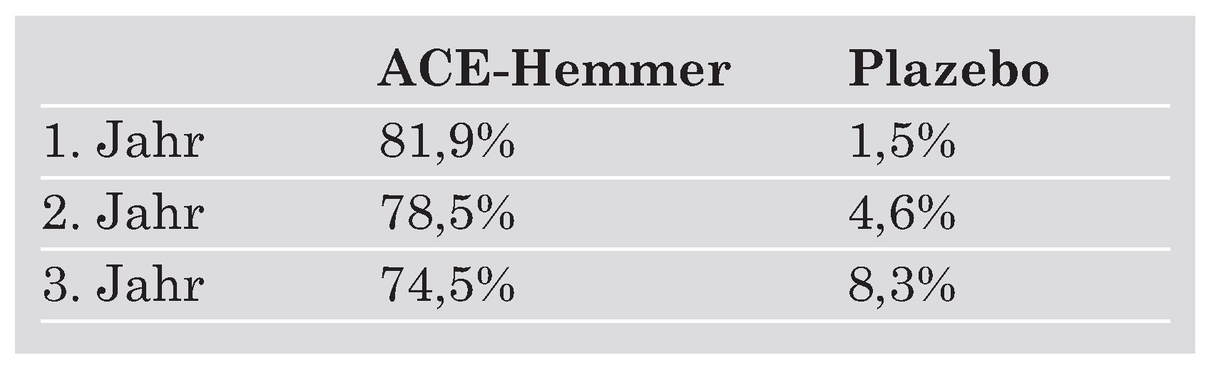 Cardiovascmed 08 00015 i001 Cardiovascmed 08 00015 i001