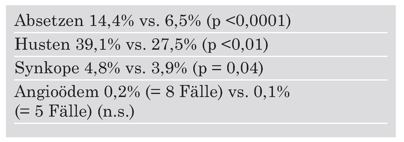 Cardiovascmed 08 00015 i002 Cardiovascmed 08 00015 i002