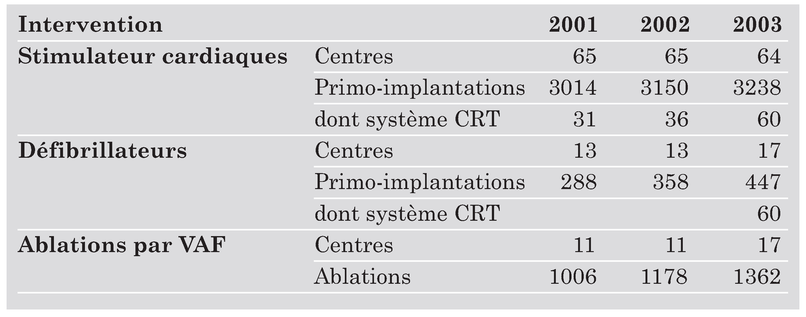 Cardiovascmed 08 00029 i001 Cardiovascmed 08 00029 i001