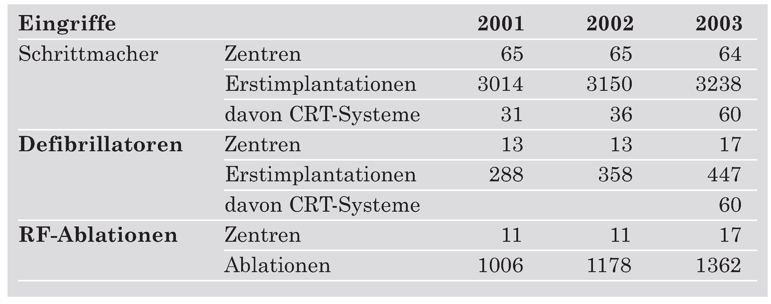 Cardiovascmed 08 00029 i002 Cardiovascmed 08 00029 i002