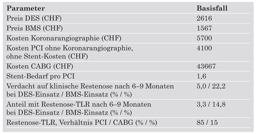 Cardiovascmed 08 00041 i002 Cardiovascmed 08 00041 i002