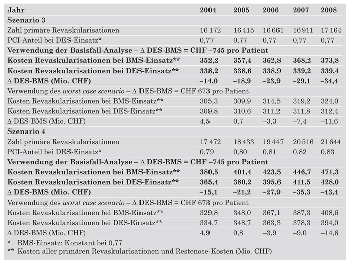 Cardiovascmed 08 00041 i007 Cardiovascmed 08 00041 i007