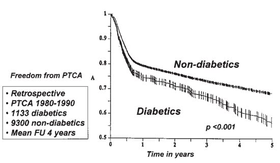 Cardiovascmed 08 00172 g001