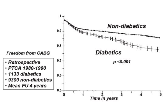 Cardiovascmed 08 00172 g002