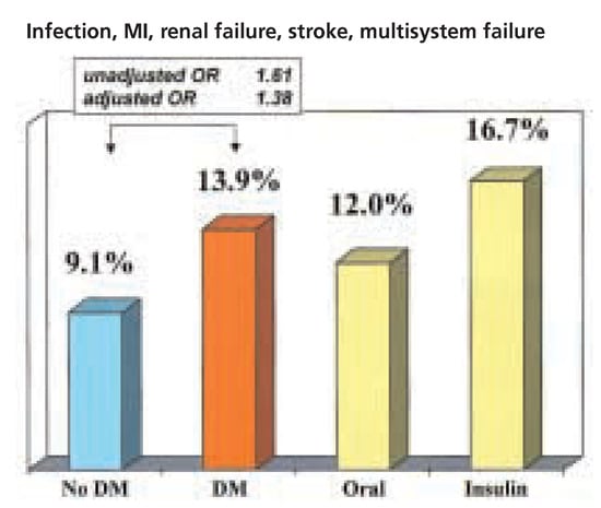 Cardiovascmed 08 00172 g007