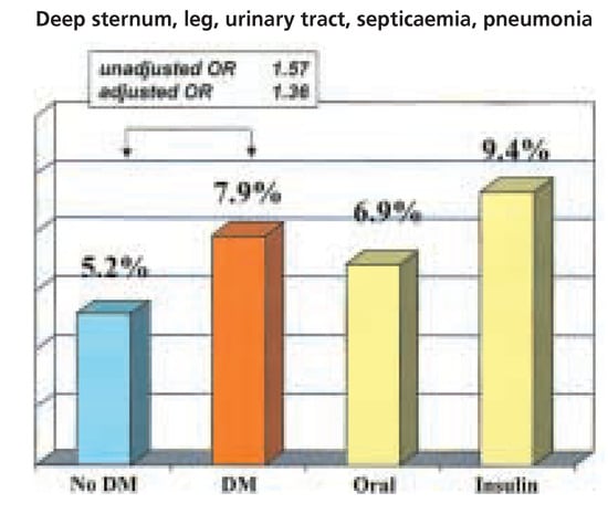 Cardiovascmed 08 00172 g008