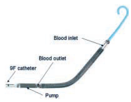 Cardiovascmed 08 00187 g001