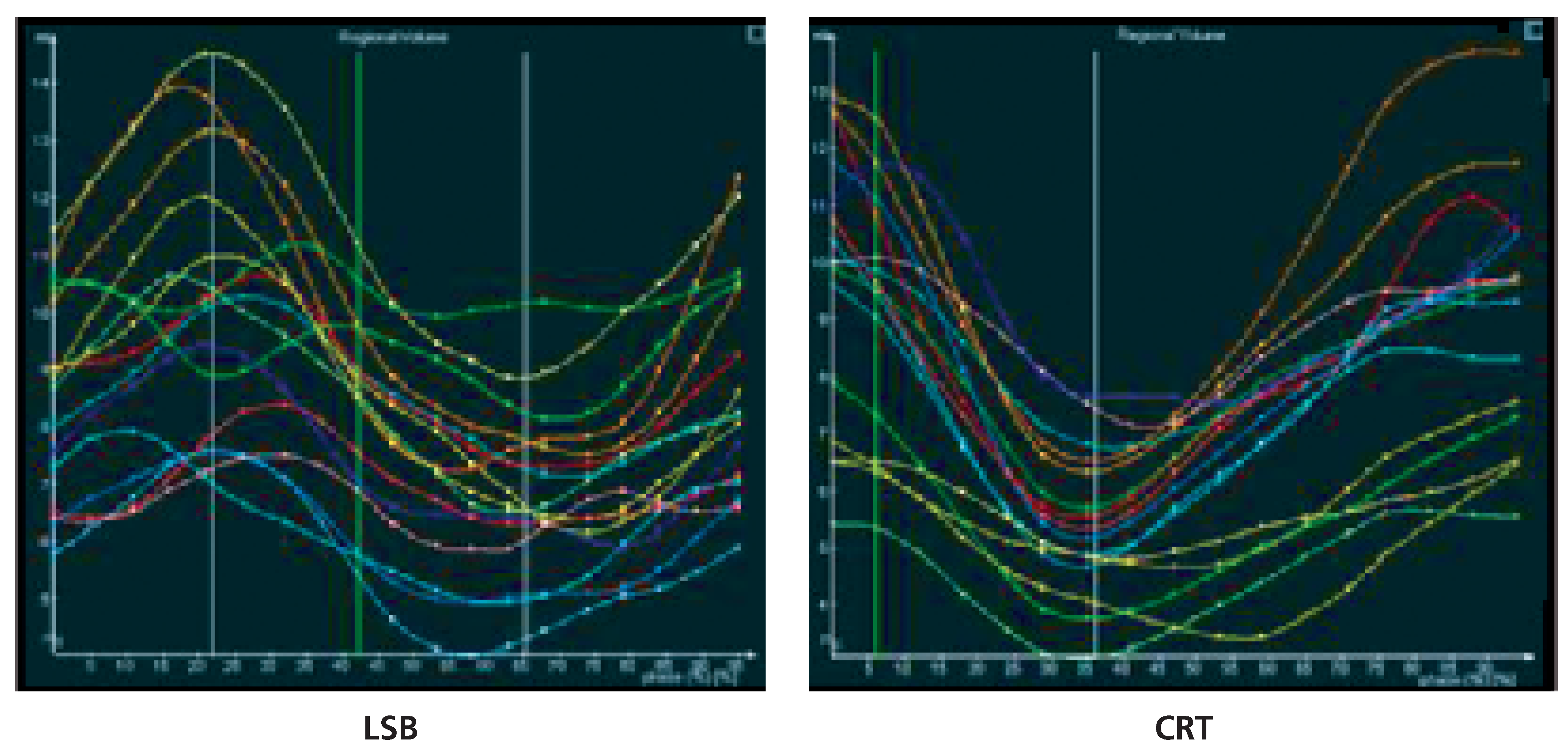 Cardiovascmed 08 00426 g005