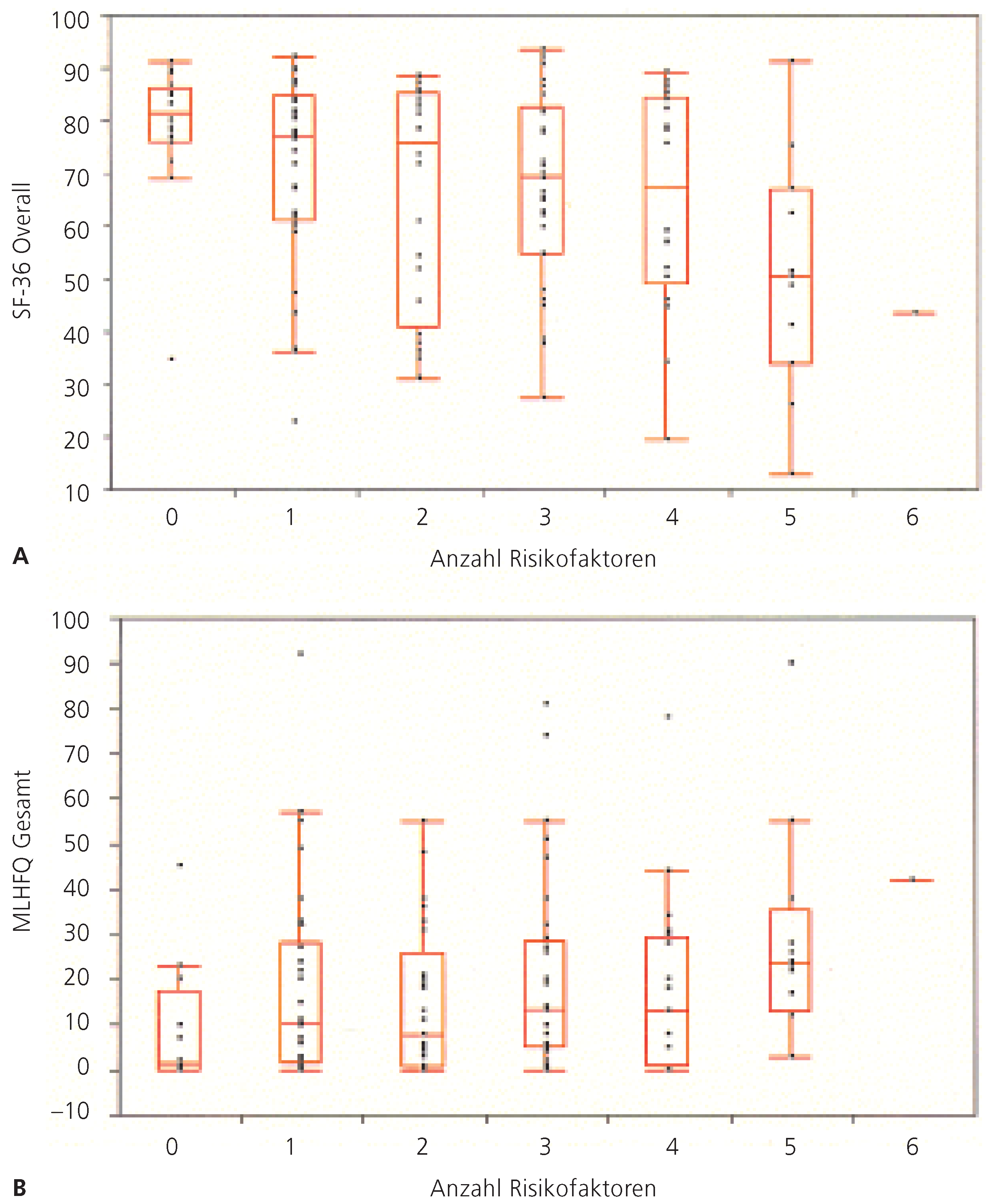 Cardiovascmed 09 00068 g002
