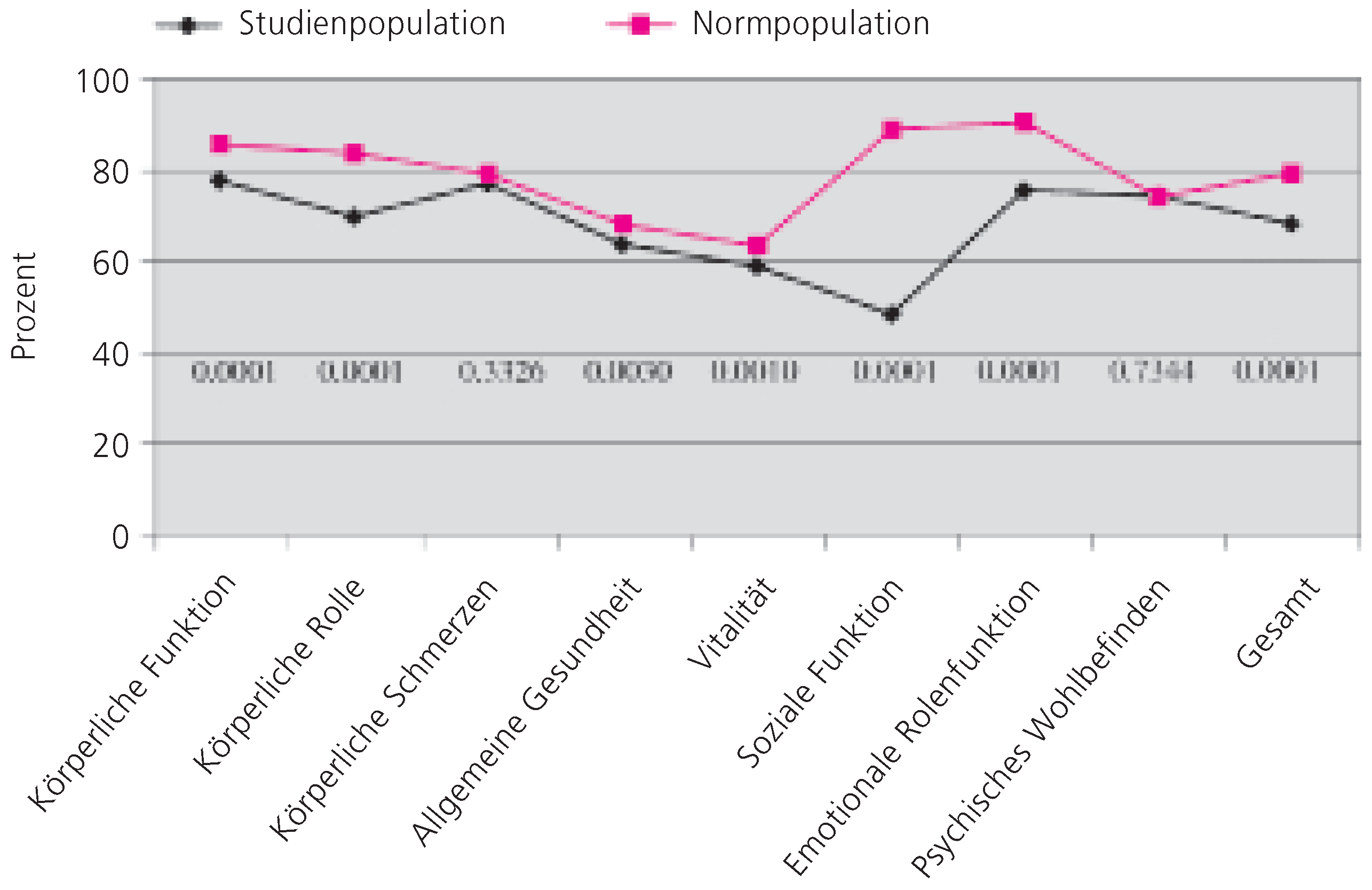 Cardiovascmed 09 00068 g003