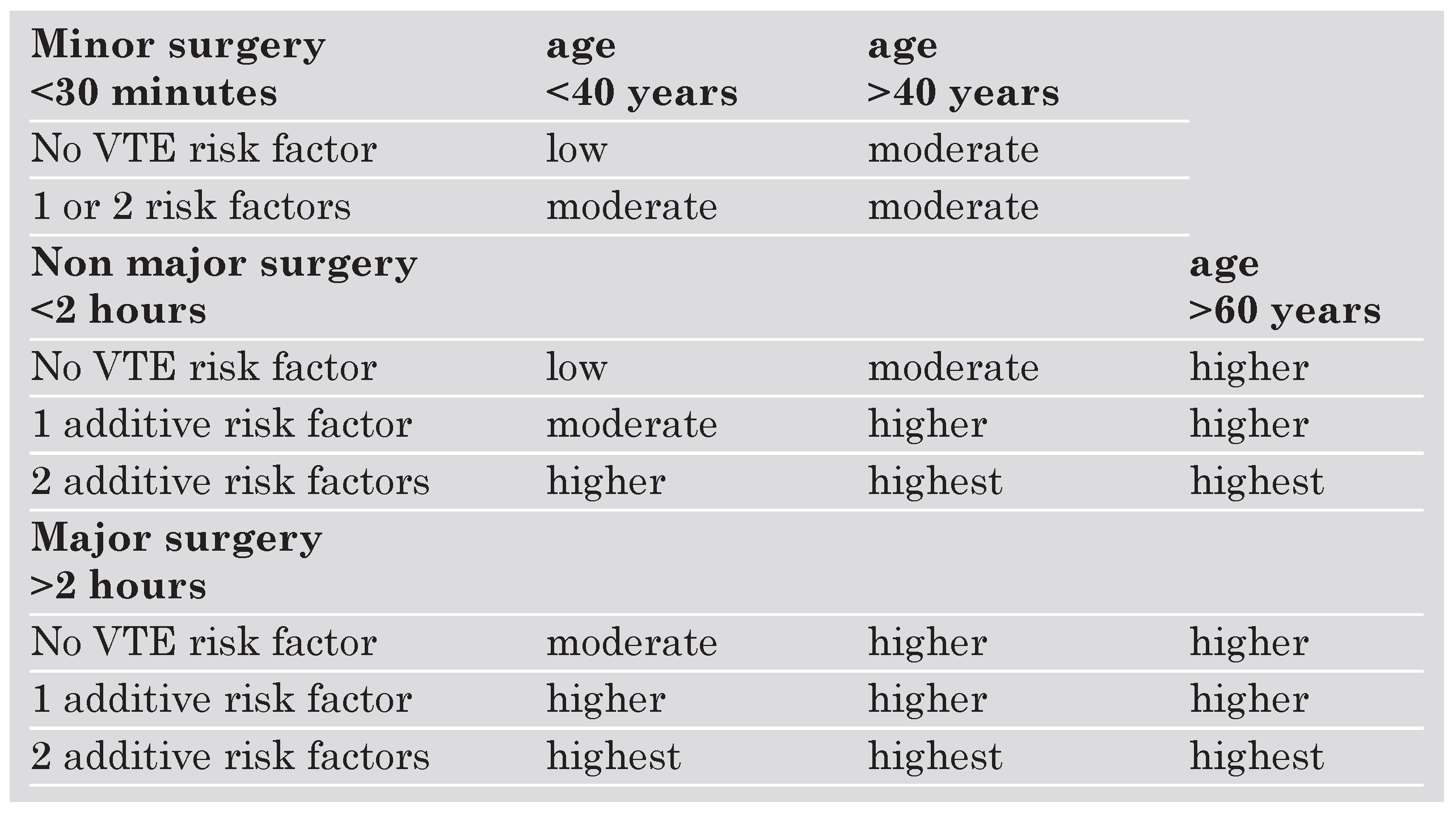 Cardiovascmed 09 00094 i001