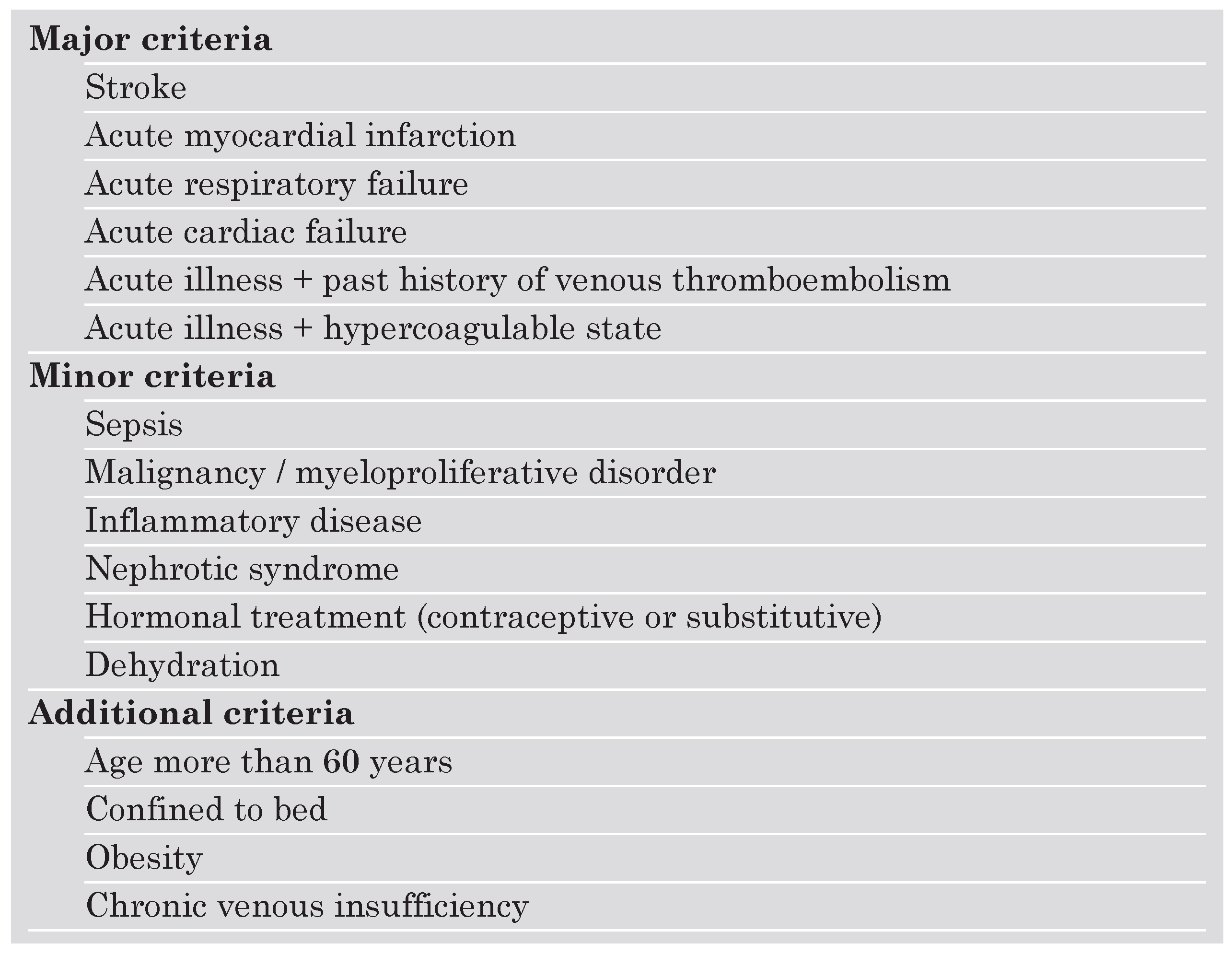 Cardiovascmed 09 00094 i002
