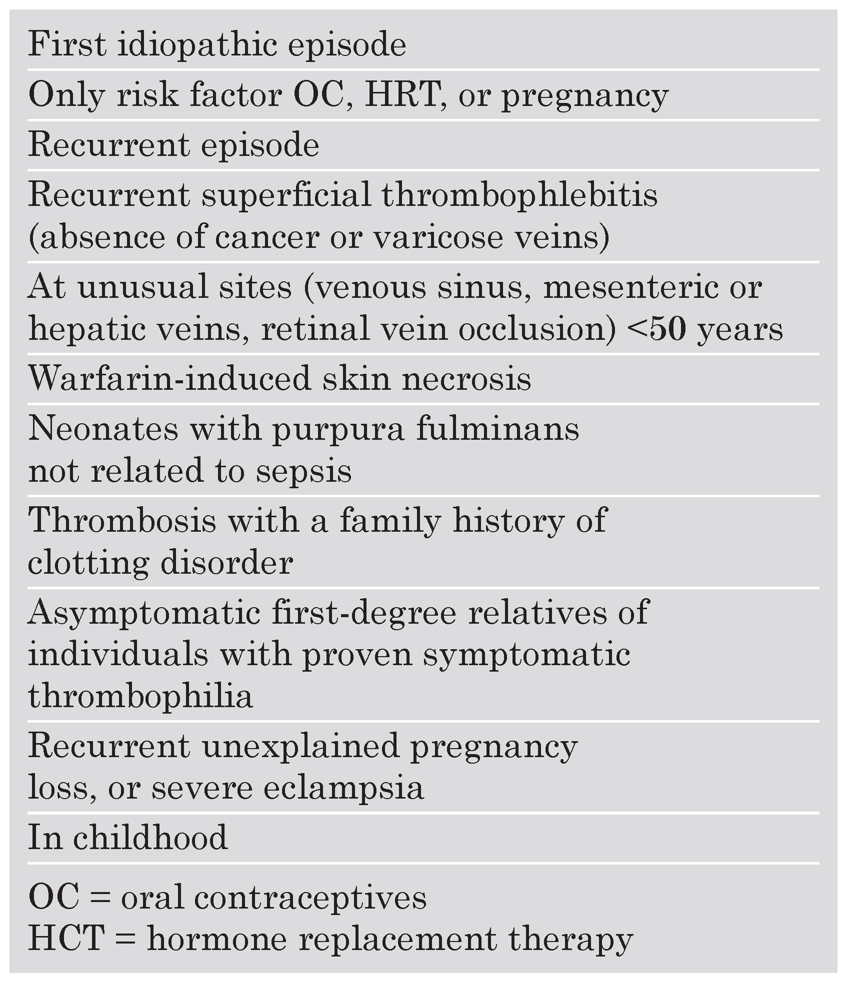 Cardiovascmed 09 00094 i004