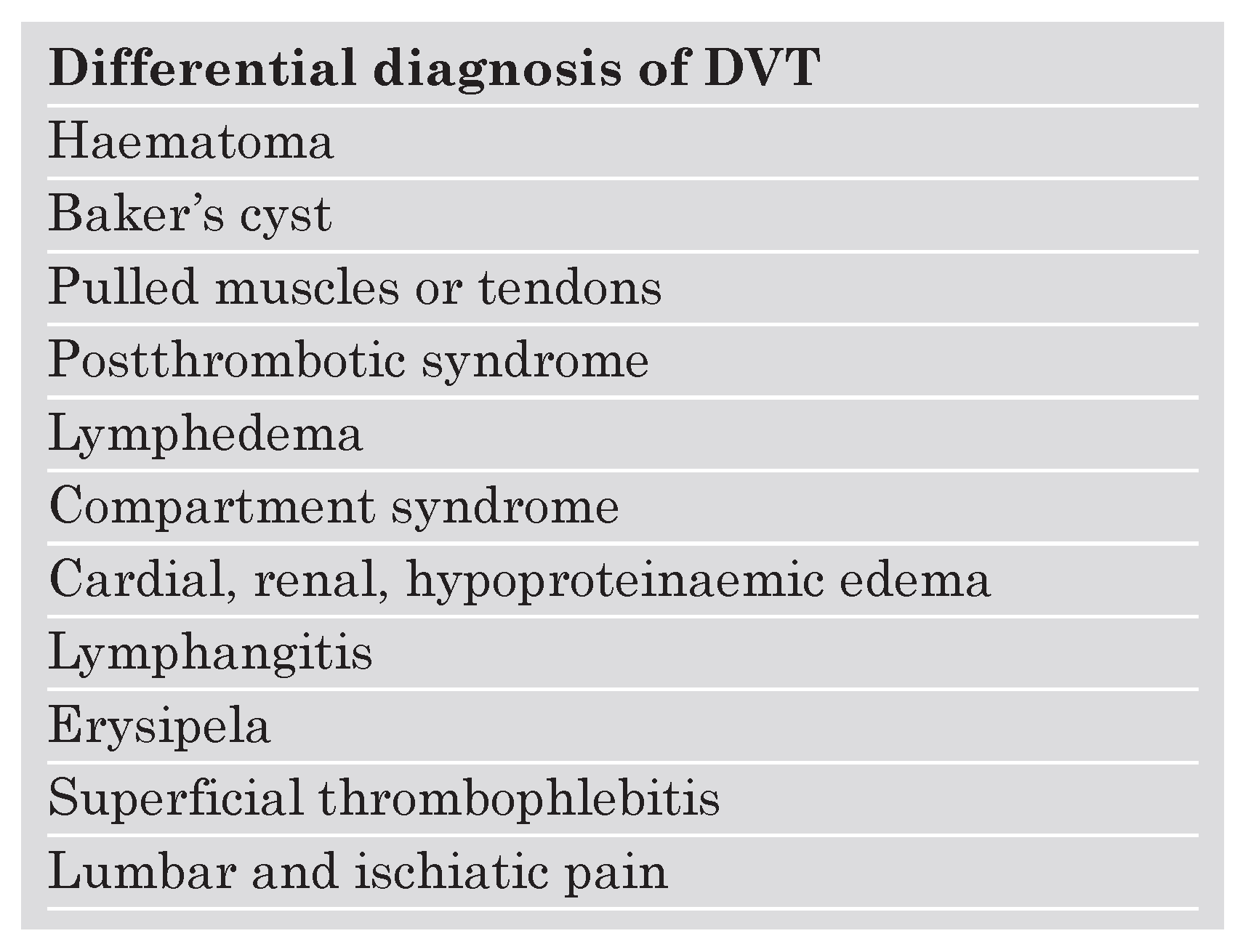 Cardiovascmed 09 00110 i001