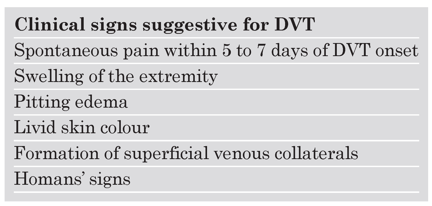 Cardiovascmed 09 00110 i002